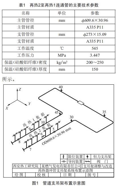 燃?xì)獍l(fā)電機(jī)組連通管道膨脹異常分析與治理