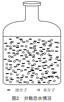 絕緣油試驗判定充油電氣設(shè)備故障原因的方法分析