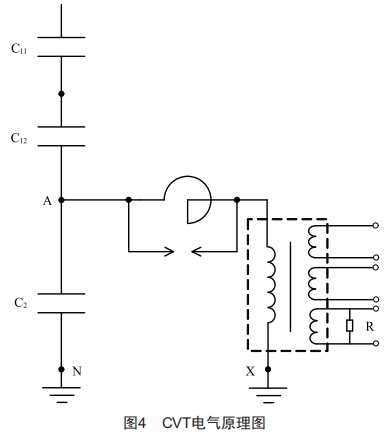絕緣油試驗判定充油電氣設(shè)備故障原因的方法分析