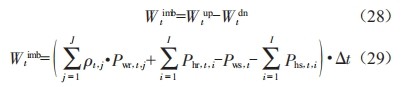 考慮輔助服務市場的風電-梯級水電聯(lián)合經(jīng)濟調(diào)度策略研究