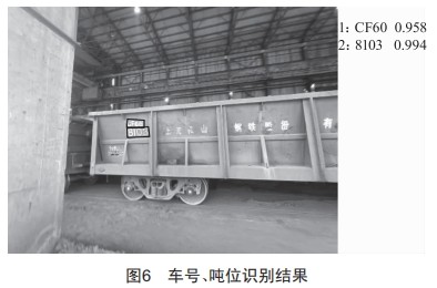 無(wú)人抓斗行車火車發(fā)貨關(guān)鍵技術(shù)研究與應(yīng)用