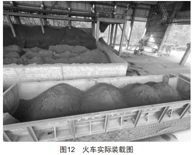 無(wú)人抓斗行車火車發(fā)貨關(guān)鍵技術(shù)研究與應(yīng)用