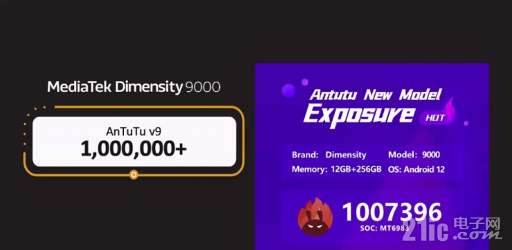 天璣9000重磅發(fā)布！淺談聯(lián)發(fā)科