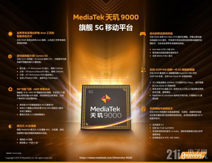 天璣9000重磅發(fā)布！淺談聯(lián)發(fā)科