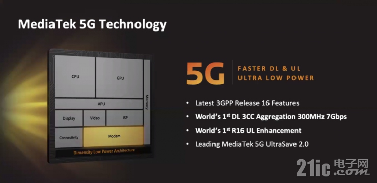 天璣9000重磅發(fā)布！淺談聯(lián)發(fā)科