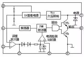 一種基于UC3842的 改進型的應用電路
