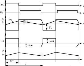 一種高效小型化的開關(guān)電源設(shè)計(jì)