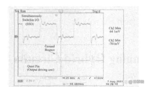 電路設(shè)計(jì)中數(shù)字地、模擬地到底要怎么鋪線？