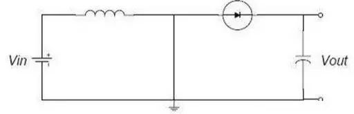 Boost電路參數(shù)的設(shè)計(jì)中輸出濾波電容的選擇