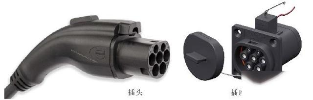 電動汽車快充、慢充、低壓充電以及制動能量詳解