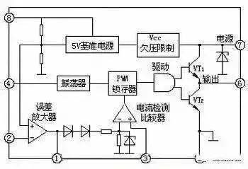 3～25V電壓可調(diào)穩(wěn)壓電路圖的設(shè)計(jì)