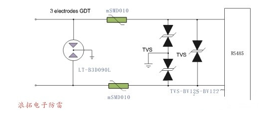 TVS如何做到承受的瞬時脈沖功率可達(dá)上千瓦