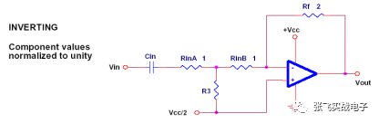 項(xiàng)目中單電源電路設(shè)計(jì)大全