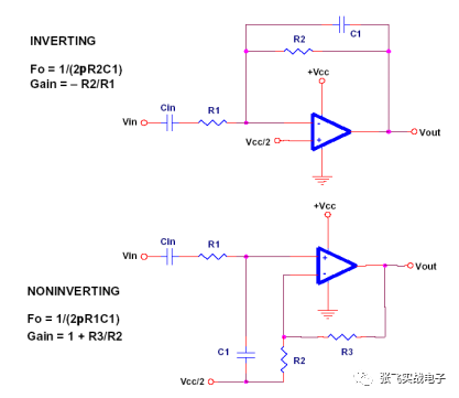 項(xiàng)目中單電源電路設(shè)計(jì)大全