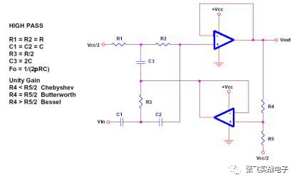 項(xiàng)目中單電源電路設(shè)計(jì)大全