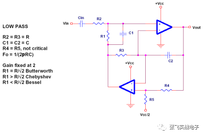 項(xiàng)目中單電源電路設(shè)計(jì)大全