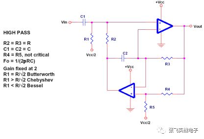 項(xiàng)目中單電源電路設(shè)計(jì)大全