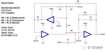 項(xiàng)目中單電源電路設(shè)計(jì)大全