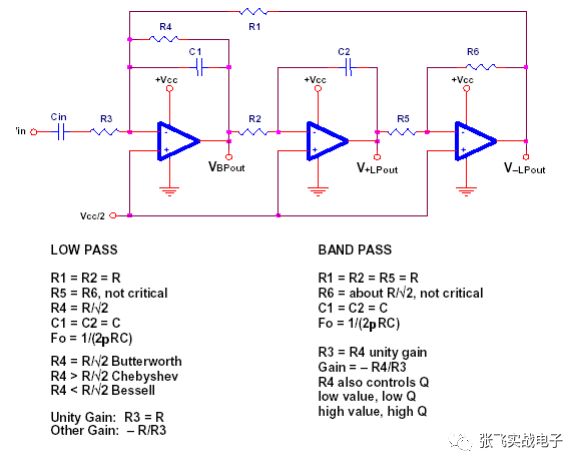 項(xiàng)目中單電源電路設(shè)計(jì)大全