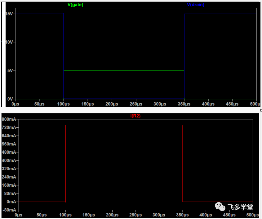 如何將 N 溝道 MOS 管用作高邊開關(guān)