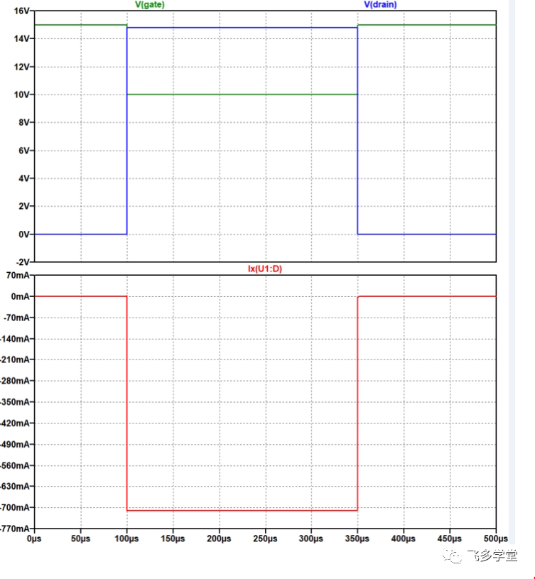 如何將 N 溝道 MOS 管用作高邊開關(guān)