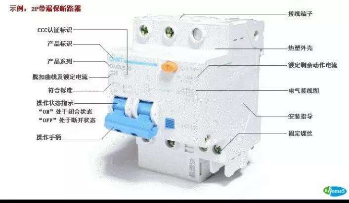 電子式與電磁式漏電保護器有哪些不同