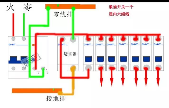 電子式與電磁式漏電保護器有哪些不同