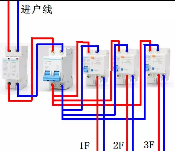 電子式與電磁式漏電保護器有哪些不同