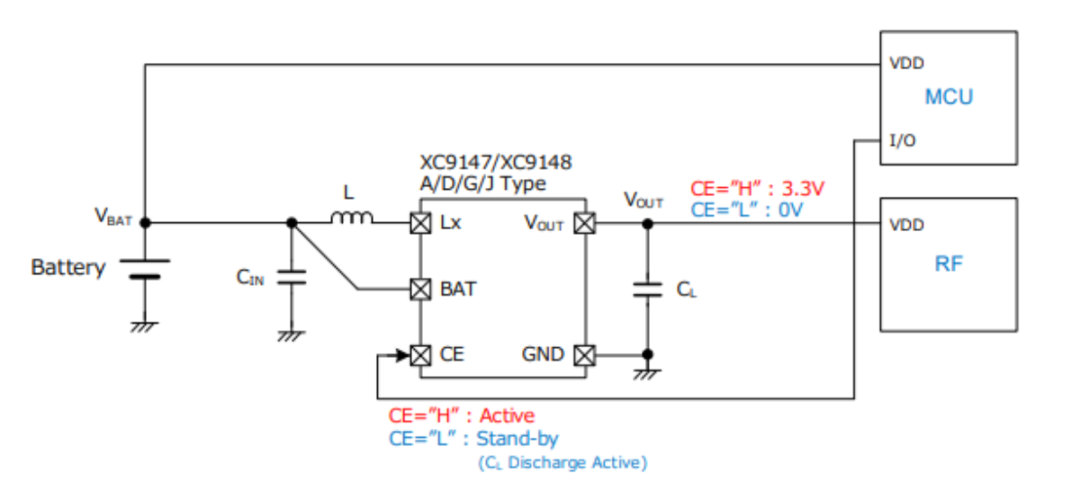 二極管常見升壓型DC/DC轉(zhuǎn)換器設(shè)計