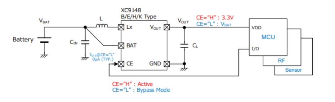 二極管常見升壓型DC/DC轉(zhuǎn)換器設(shè)計