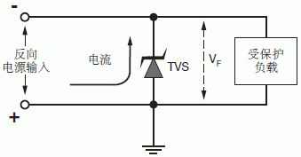 TVS在運(yùn)放差模輸入端防止過壓損傷的保護(hù)電路