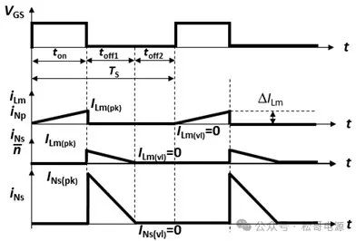 反激變換器計(jì)算變壓器初級(jí)電感和匝比