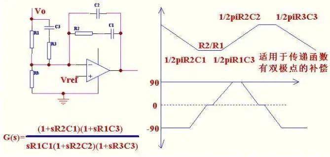 電流型控制和工作在DCM方式的電源設(shè)計