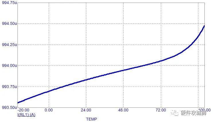 恒流源是在硬件設(shè)計中應(yīng)用的電路結(jié)構(gòu)