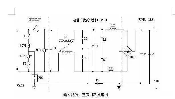 開關(guān)電源常見的限流、短路保護(hù)電路