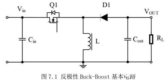 反極性Buck-Boost電路的工作過程