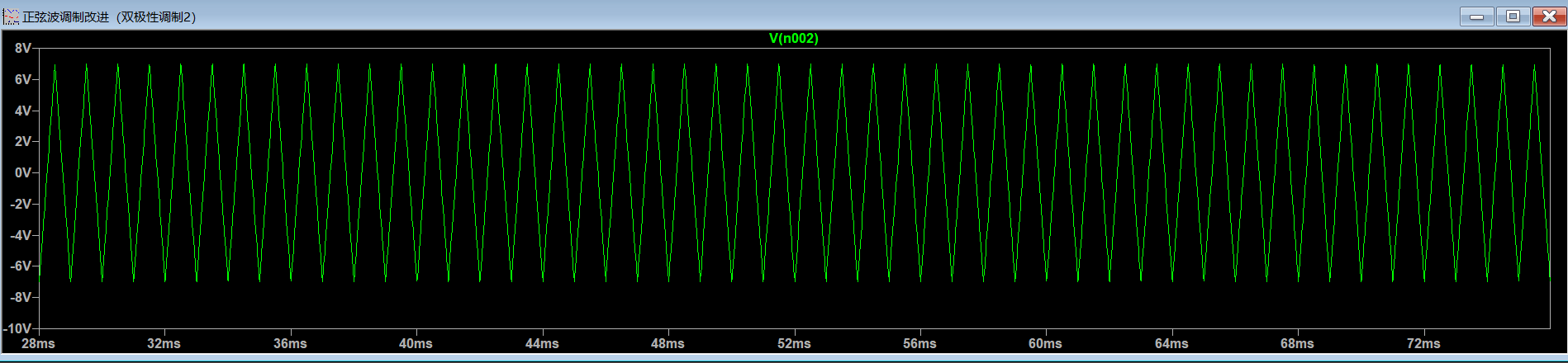 逆變器的整個(gè)工作原理是什么樣的呢?