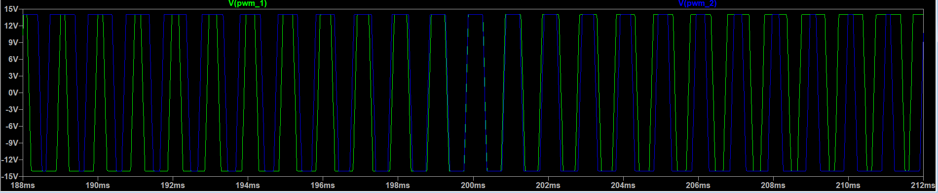 逆變器的整個(gè)工作原理是什么樣的呢?