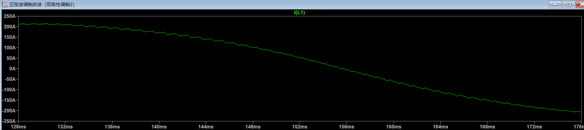 逆變器的整個(gè)工作原理是什么樣的呢?