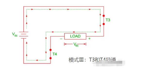 單相全橋逆變電路的控制設(shè)計