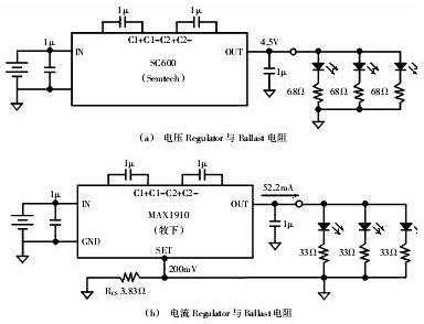LED驅(qū)動電源的分類及特性詳解