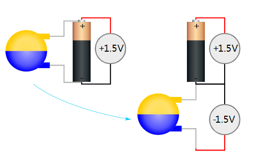 電荷泵如何實(shí)現(xiàn)增加或反轉(zhuǎn)DC電壓的技術(shù)