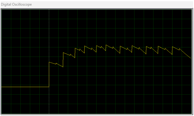 電荷泵如何實(shí)現(xiàn)增加或反轉(zhuǎn)DC電壓的技術(shù)