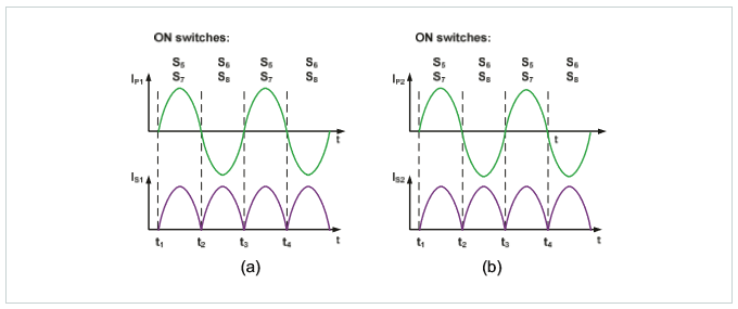 全新雙向DC-DC轉(zhuǎn)換器的設計與分析