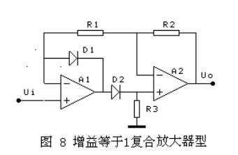 兩個單運放型如何實現(xiàn)整流