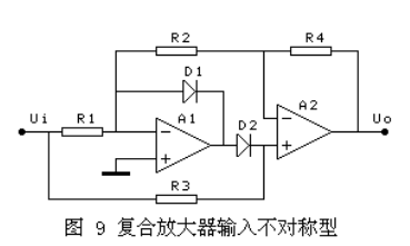 兩個單運放型如何實現(xiàn)整流
