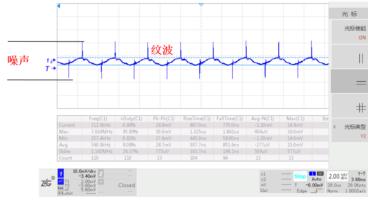 DC/DC電源紋波噪聲的測試方法