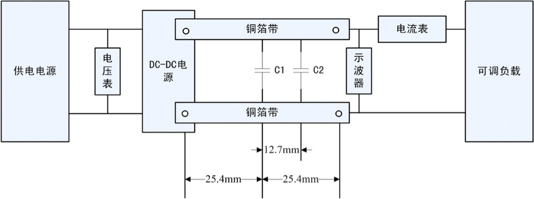 DC/DC電源紋波噪聲的測試方法