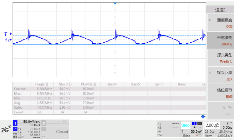 應(yīng)用電源模塊中電感對(duì)紋波噪聲的影響