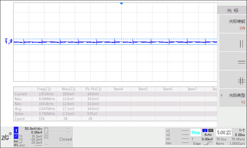 應(yīng)用電源模塊中電感對(duì)紋波噪聲的影響
